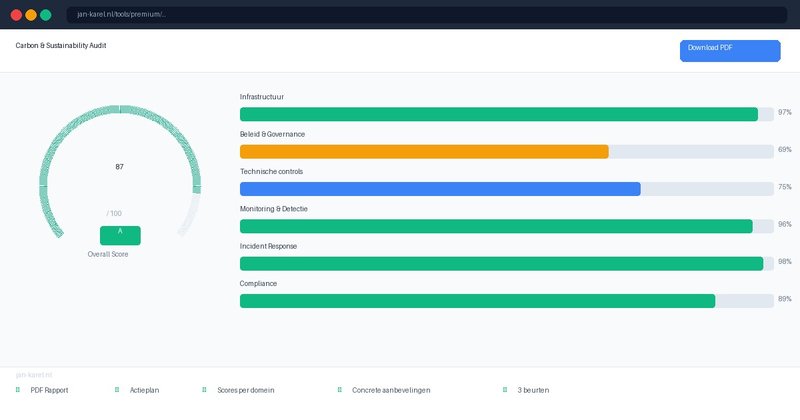 Premium Carbon & Sustainability Audit